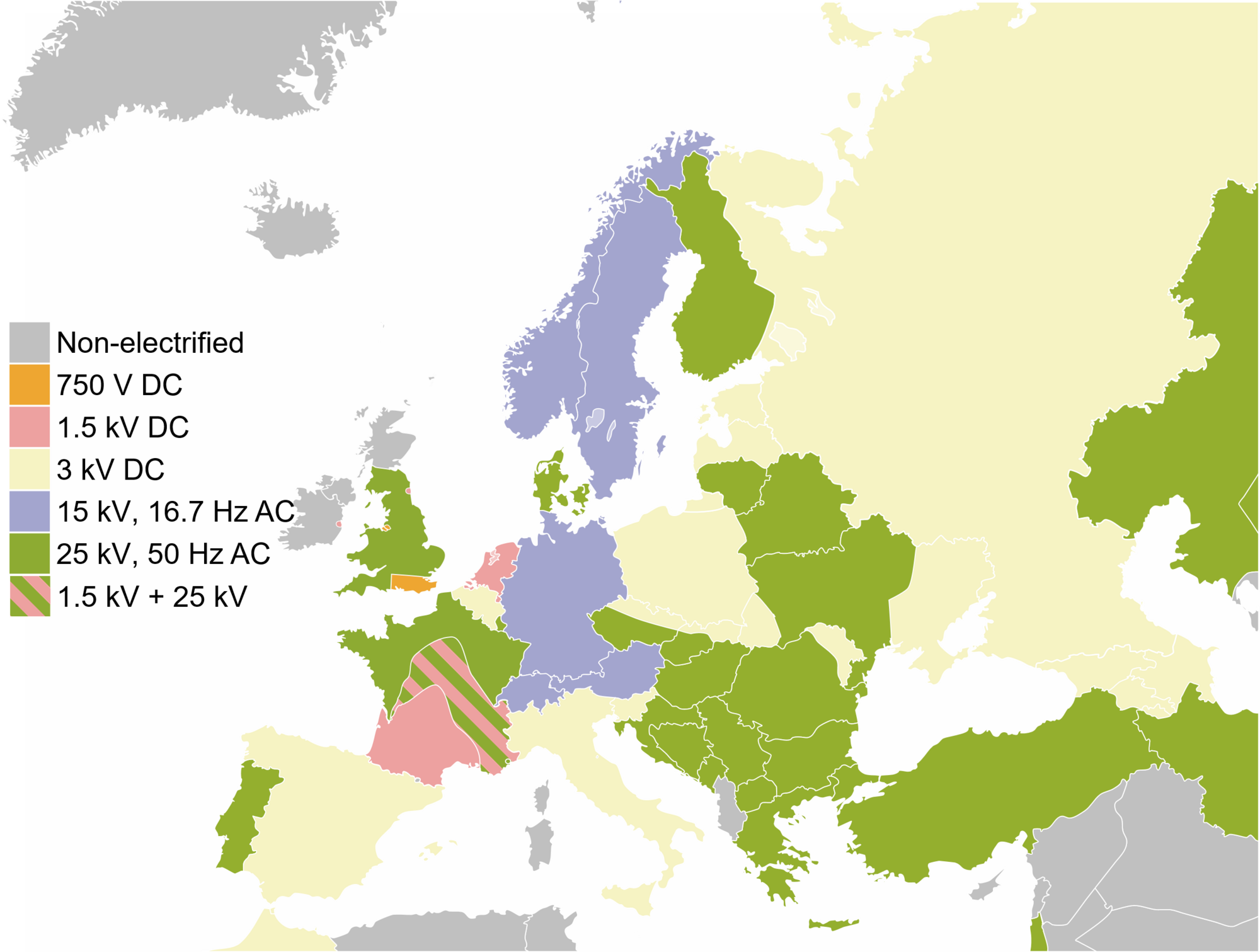 Figure 1: Overhead power systems in Europe