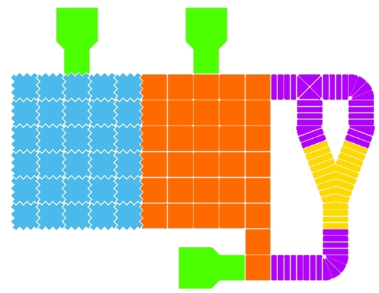 Figure 8: Electrowetting electrode pattern (blue: zig-zag electrodes, orange: square electrodes, purple: strip electrode paths, yellow: Y-splitter, green: reservoirs)