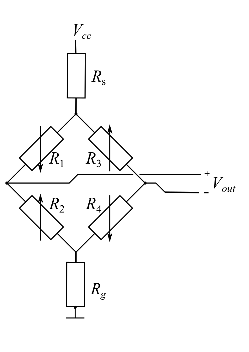 Figure 2: Circuit diagram representing the Wheatstone bridge.